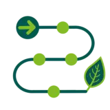 Illustration representing sustainability planning, strategy and implementation