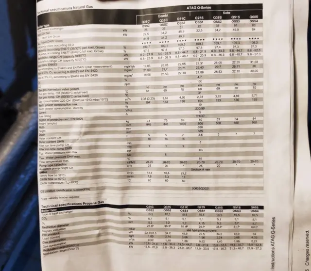 Consultant reviewing boiler specifications for energy data analysis and verification